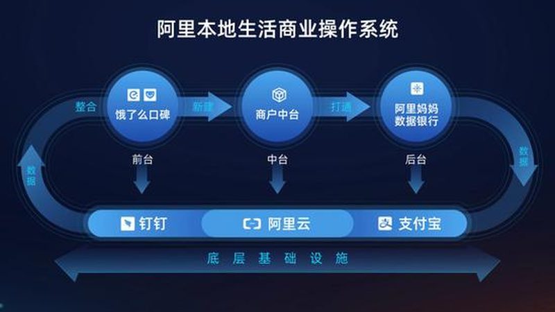 排水管道疏通，你了解多少？**